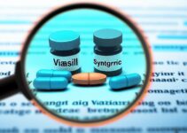 Viasil Vs Synthetic Viagra: An In-Depth Guide